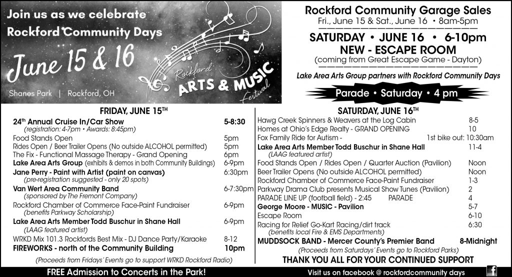 Community Days Rockford Alive